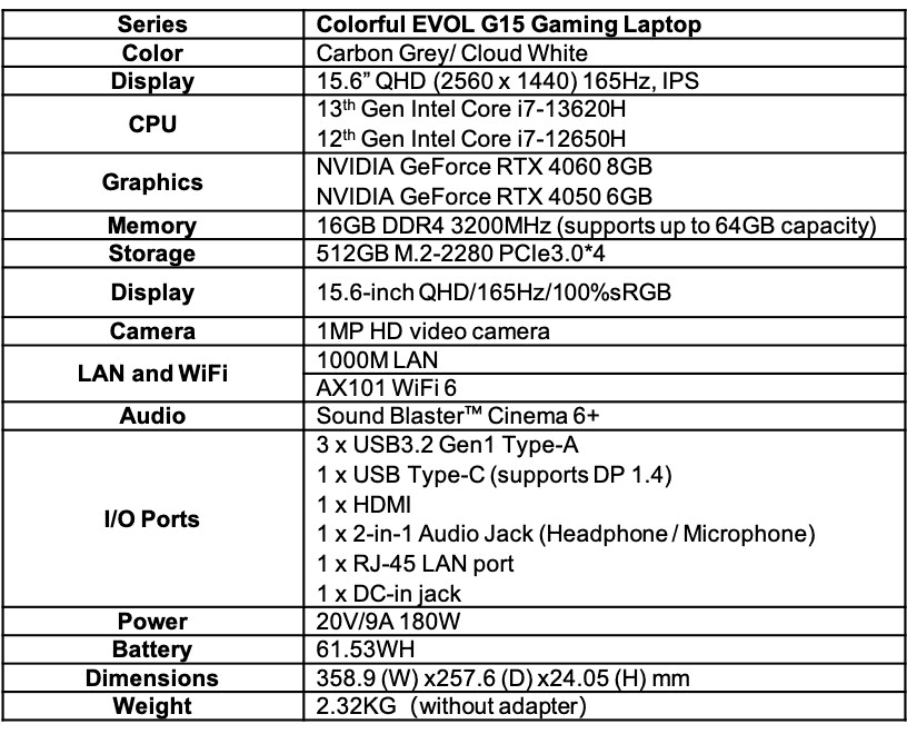 COLORFUL EVOL G Mytexno L4