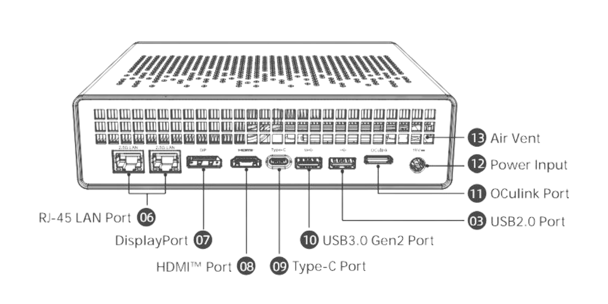 Minisforum MS-A1 Mytexno news L2