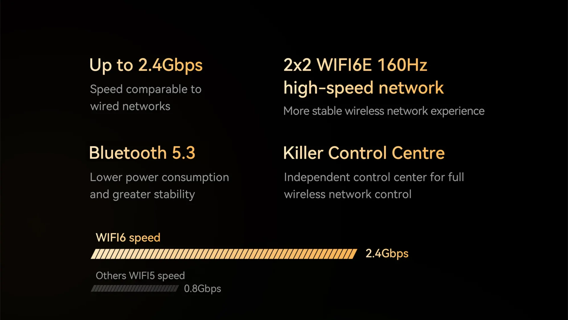 Minisforum UM790 Pro P16