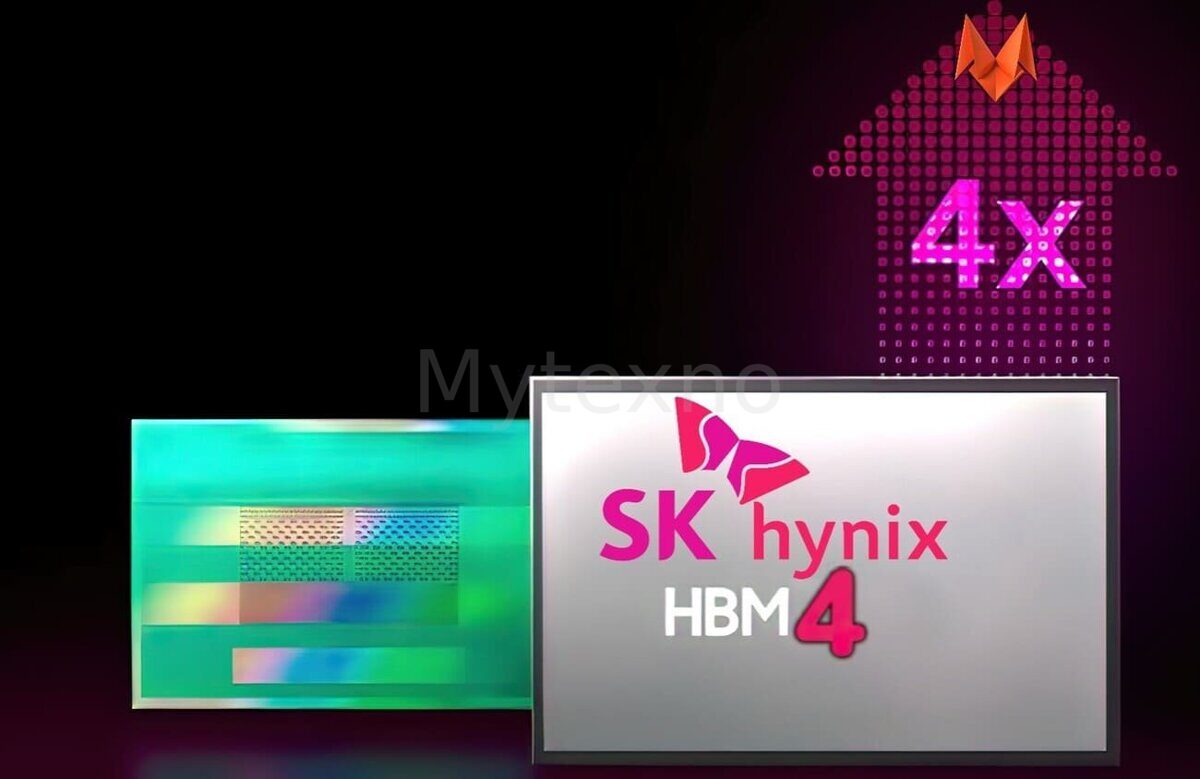 sk-hynix-hbm4-high-bandwidth-memory-mytexno.jpg