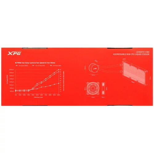 sistemaohlazdeniaadataxpglevantex360_10_5418828