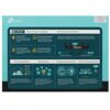Wi-Fi роутер TP-Link Archer AX55 Pro