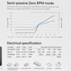 Блок питания Fractal Design Ion+ 2 Platinum 860W  [FD-P-IA2P-860]