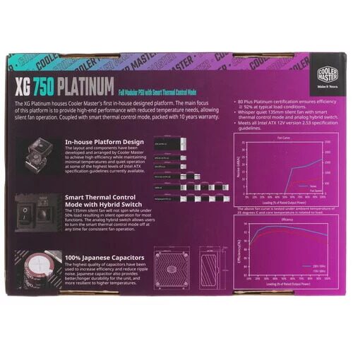 blokpitaniacoolermasterxg750platinum_7_4898101