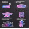 Wi-Fi роутер Zyxel Armor G5 [NBG7815-EU0102F]