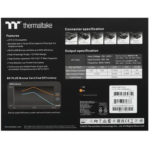 blokpitaniathermaltake850wsmartbm30550ps-spd-0850mnfabe-316pinpcie50connectorcabledetails_9_28986