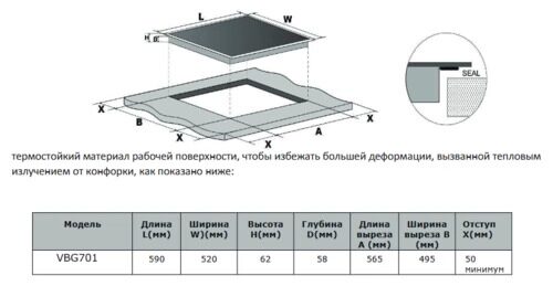 indukcionnaavarochnaapoverhnostviomivbg701_2_9221931