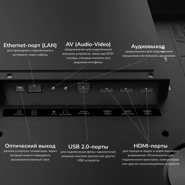 Akai TA55BQ900 Mytexno P05