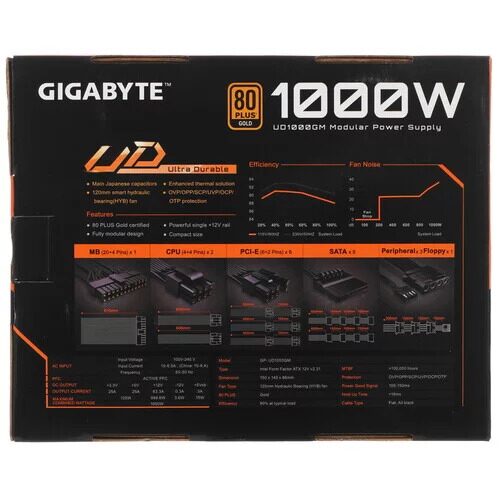blokpitaniagigabyteud1000gm_7_9907661