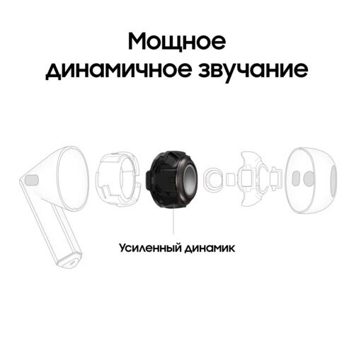 nausnikitwssamsunggalaxybuds3seryj_13_5468911