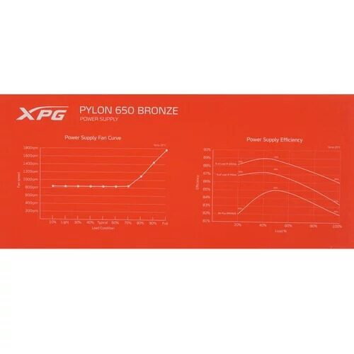 blokpitaniaadataxpg650wpylonpylon650b-bkceu_6_26402