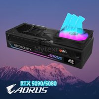 Интересная фишка - GIGABYTE AORUS RTX 5090/5080 MASTER