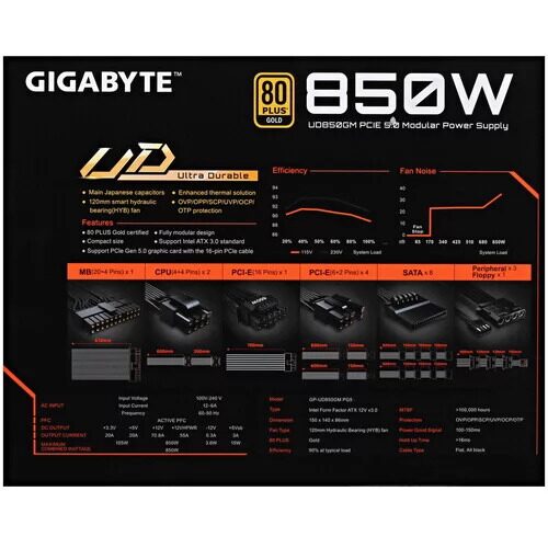 blokpitaniagigabyteud850gmpg5_7_5088524