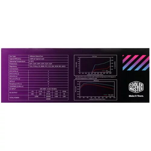 blokpitaniacoolermastermwegoldv2fullmodular1050w_6_5092236