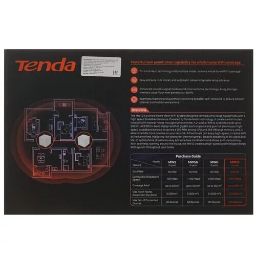 mesh-komplekttendanovamw122pack_7_4856657