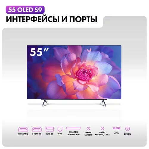 55(140см)OLED-телевизорHaier55OLEDS9черный_11_5448958