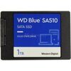 Твердотельный накопитель Western Digital 1000 Gb Blue WDS100T3B0A