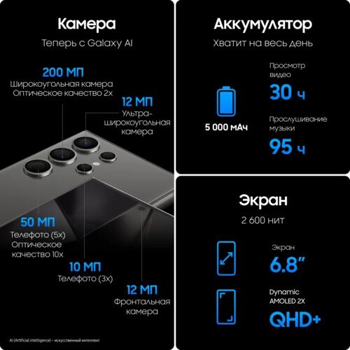 68smartfonsamsunggalaxys24ultra256gbchernyj_13_9066306
