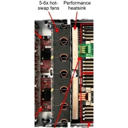 ВентилятордлясерверногокорпусаLenovo4F17A14487_3