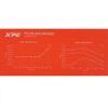 Блок питания ADATA XPG PYLON BRONZE 650W  [PYLON650B-BKCEU]
