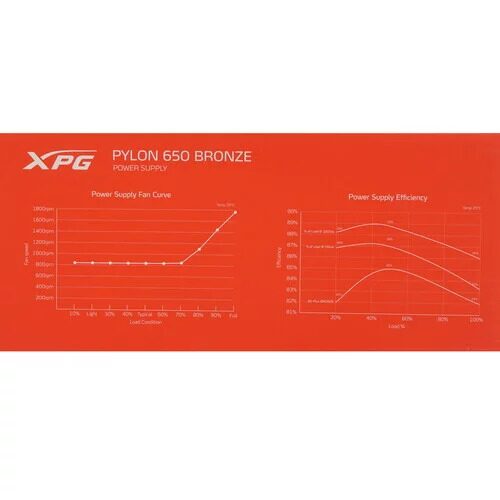 blokpitaniaadataxpgpylonbronze650w_5_4743850