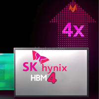 SK Hynix - инновационные планы на 2026 год