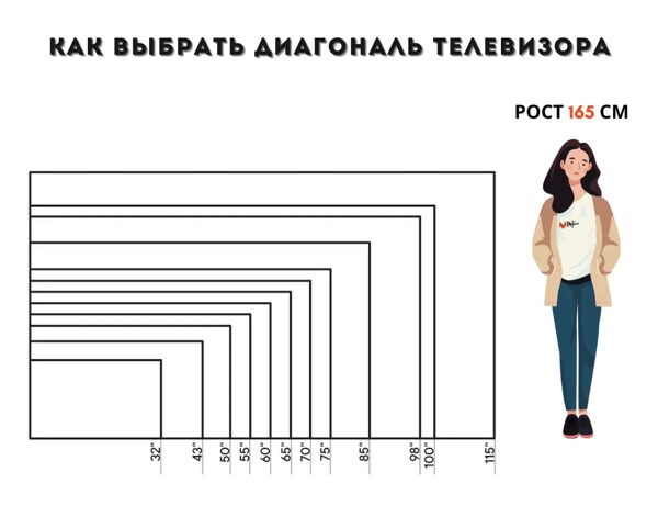 tv size Mytexno by