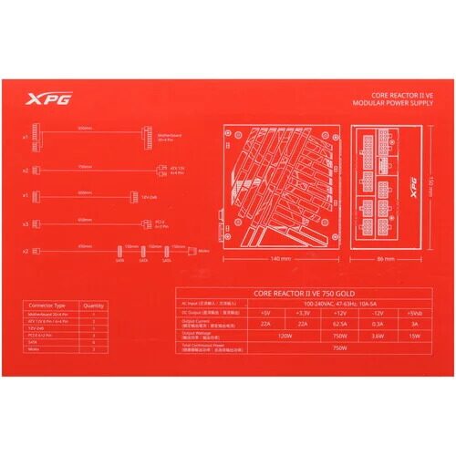 blokpitaniaxpgcorereactoriive_7_5450293
