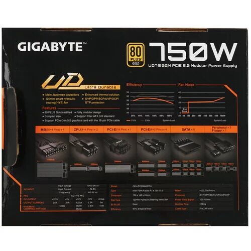 blokpitaniagigabyteud750gmpg5_8_5450154