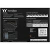 Блок питания Thermaltake Toughpower GF A3 1050W  [PS-TPD-1050FNFAGx-H]