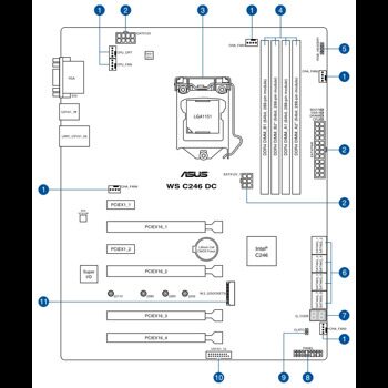 Серверная материнская плата ASUS WS C246 DC OEM